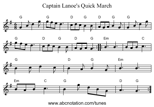 Captain Lanoe's Quick March - staff notation