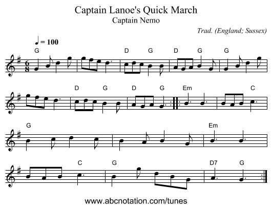 Captain Lanoe's Quick March - staff notation
