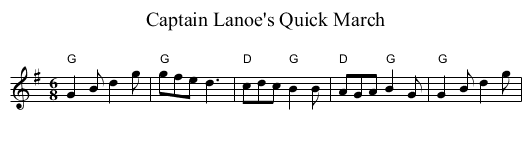 Captain Lanoe's Quick March - staff notation
