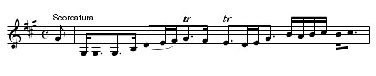 Captain Patrick McKenzie's Strathspey - staff notation