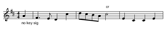 Captain Rosses(?) Gigg. JBa.25 - staff notation
