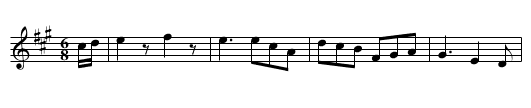Captain Tom - staff notation