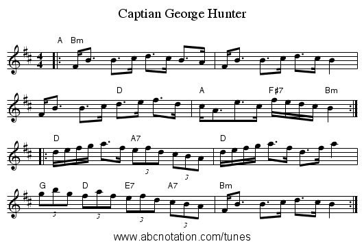 Captian George Hunter - staff notation