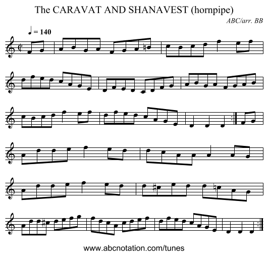 CARAVAT AND SHANAVEST (hornpipe), The - staff notation
