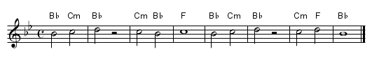 Cardiff by the sea - staff notation