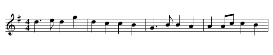 Care thou Canker. JJo.103 - staff notation
