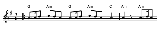 Careáu (CT 368) (Arrg.) - staff notation