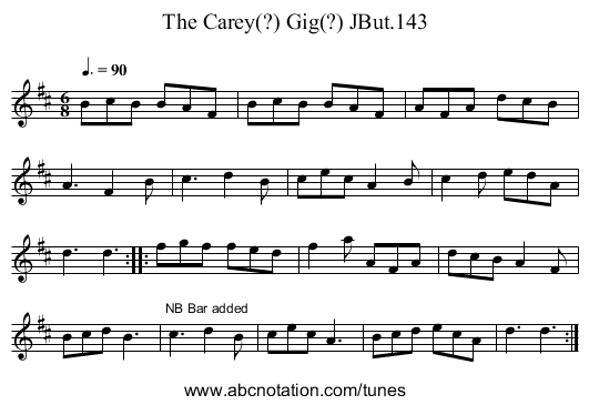 Carey(?) Gig(?) JBut.143, The - staff notation