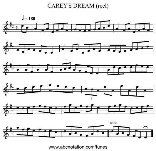 CAREY'S DREAM (reel) - staff notation