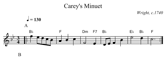 Carey's Minuet - staff notation
