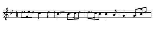 Carillon - staff notation