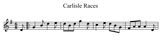 Carlisle Races - staff notation