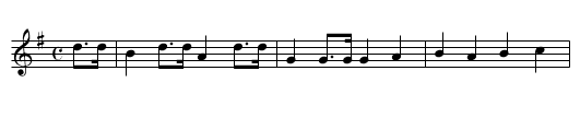 Carlo Militia March JBut.913 - staff notation
