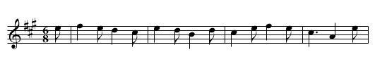 Carnival Of Venice. WHL.[012] - staff notation