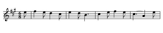 CARNIVAL OF VENICE - staff notation