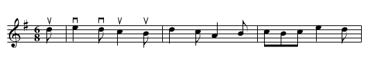 CARNIVAL OF VENICE - staff notation