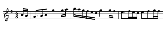 Carolan's Quarrel with the Landlady - staff notation