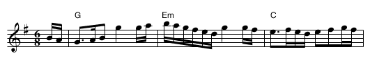 Carolan's Quarrel with the Landlady - staff notation