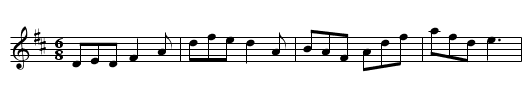 Carraroe jig, The - staff notation