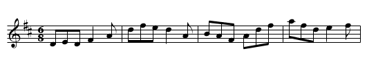 Carraroe Jig, The - staff notation