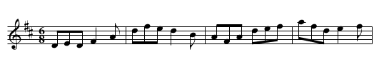Carraroe - staff notation