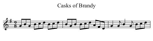 Casks of Brandy - staff notation