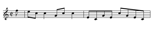 Castle Campbell - staff notation