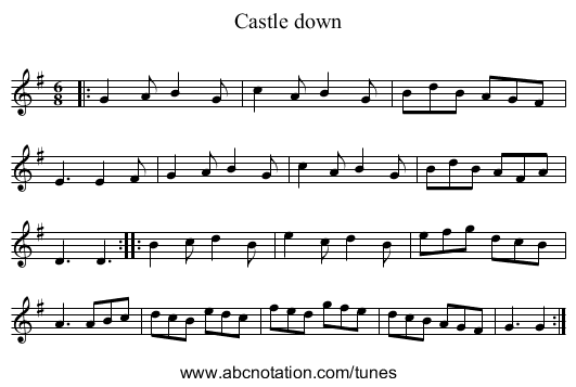 Castle down - staff notation