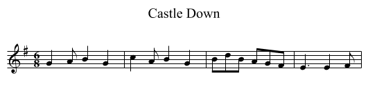 Castle Down - staff notation