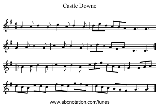 Castle Downe - staff notation