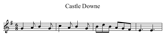 Castle Downe - staff notation