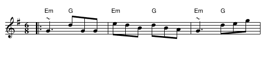 Castlebar Races, The - staff notation