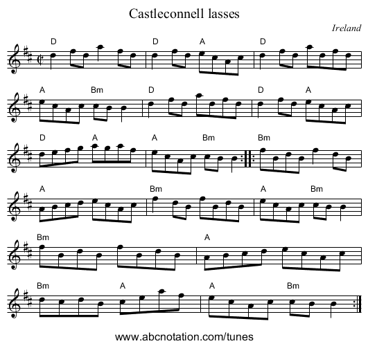 Castleconnell lasses - staff notation