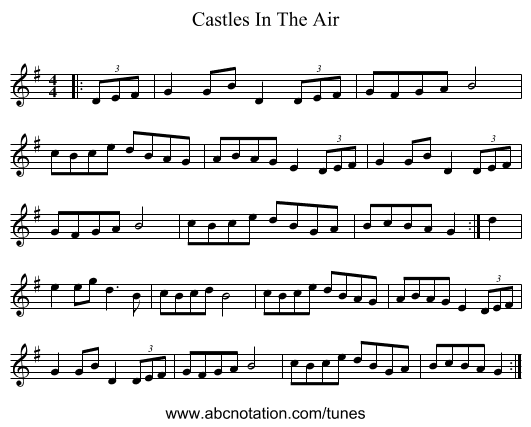 Castles In The Air - staff notation