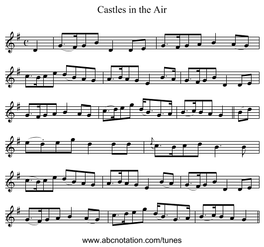 Castles in the Air - staff notation