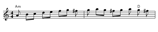 Casuta Noastra - staff notation