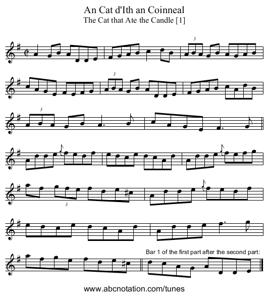 Cat d'Ith an Coinneal, An - staff notation