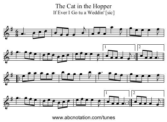 Cat in the Hopper, The - staff notation