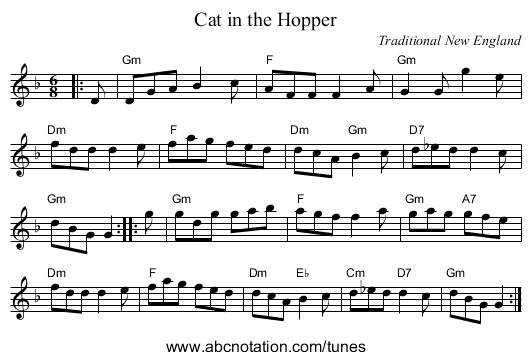 Cat in the Hopper - staff notation