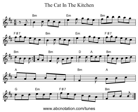 Cat In The Kitchen, The - staff notation
