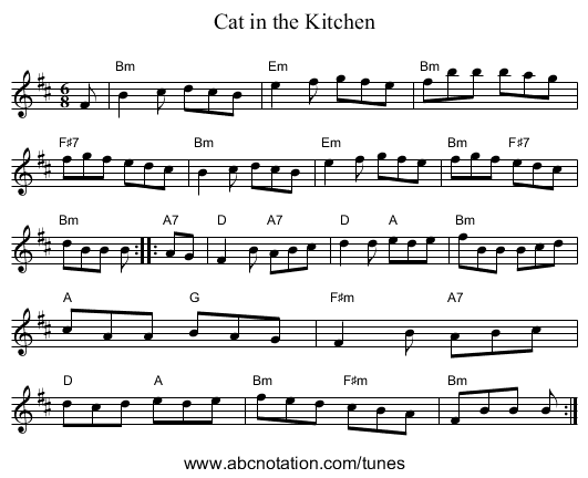 Cat in the Kitchen - staff notation