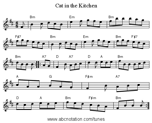 Cat in the Kitchen - staff notation