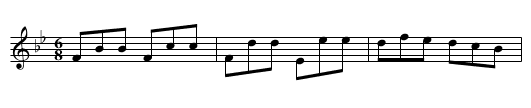 Cat in the Pattens, The - staff notation