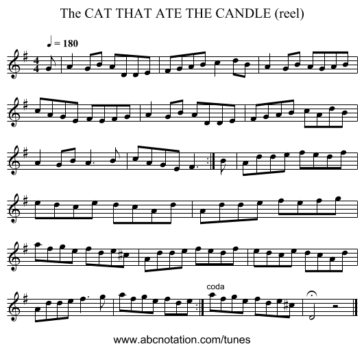 CAT THAT ATE THE CANDLE (reel), The - staff notation