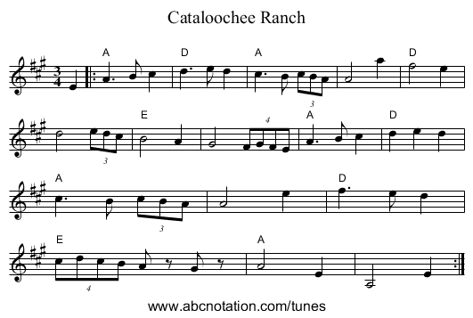 Cataloochee Ranch - staff notation