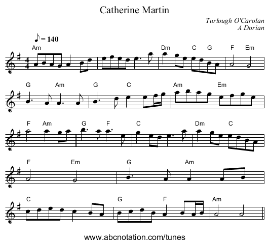 Catherine Martin - staff notation