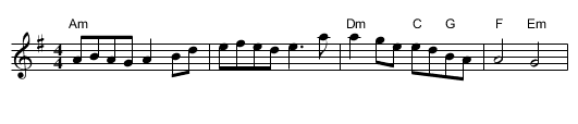 Catherine Martin - staff notation