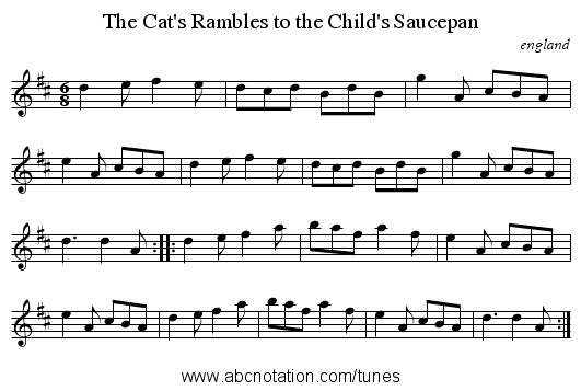Cat's Rambles to the Child's Saucepan, The - staff notation