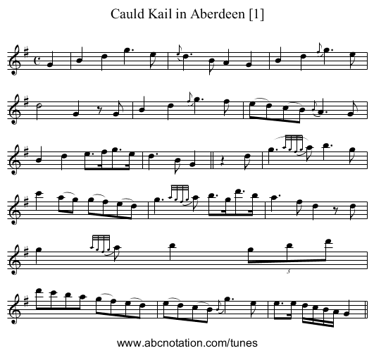 Cauld Kail in Aberdeen [1] - staff notation