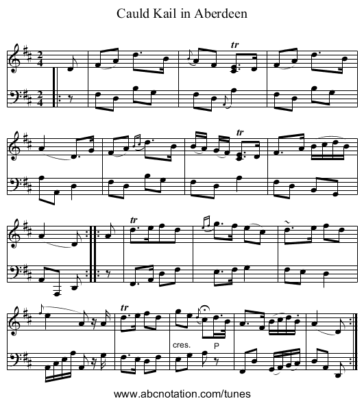 Cauld Kail in Aberdeen - staff notation
